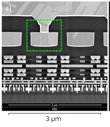 Figure 1: (a) Low-magnification electron image, (b) Cu interconnect, and (c) elemental distribution of the region of a Samsung S8 SRAM cross-section acquired at 2 keV using Ultim Extreme