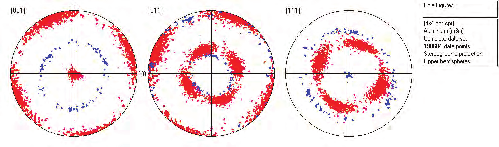 Fig. 15. EBSD pattern from aluminium