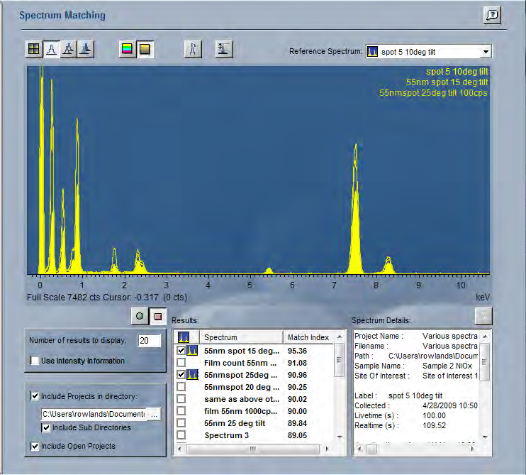 INCAEnergy Spectrum Compare showing differences between various types of asbestos