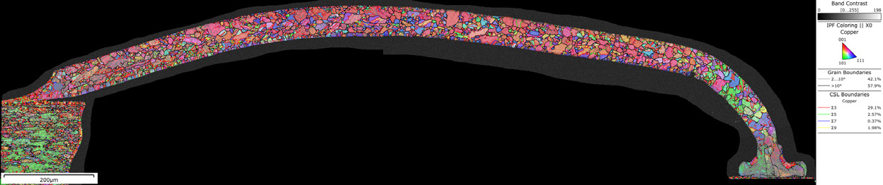 Map showing the mean grain orientation spread (i.e. extent of plastic deformation) highlighting increased deformation close to the wire-device interface