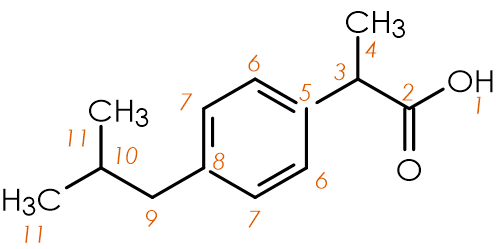 Molecular Structure of Ibuprofen